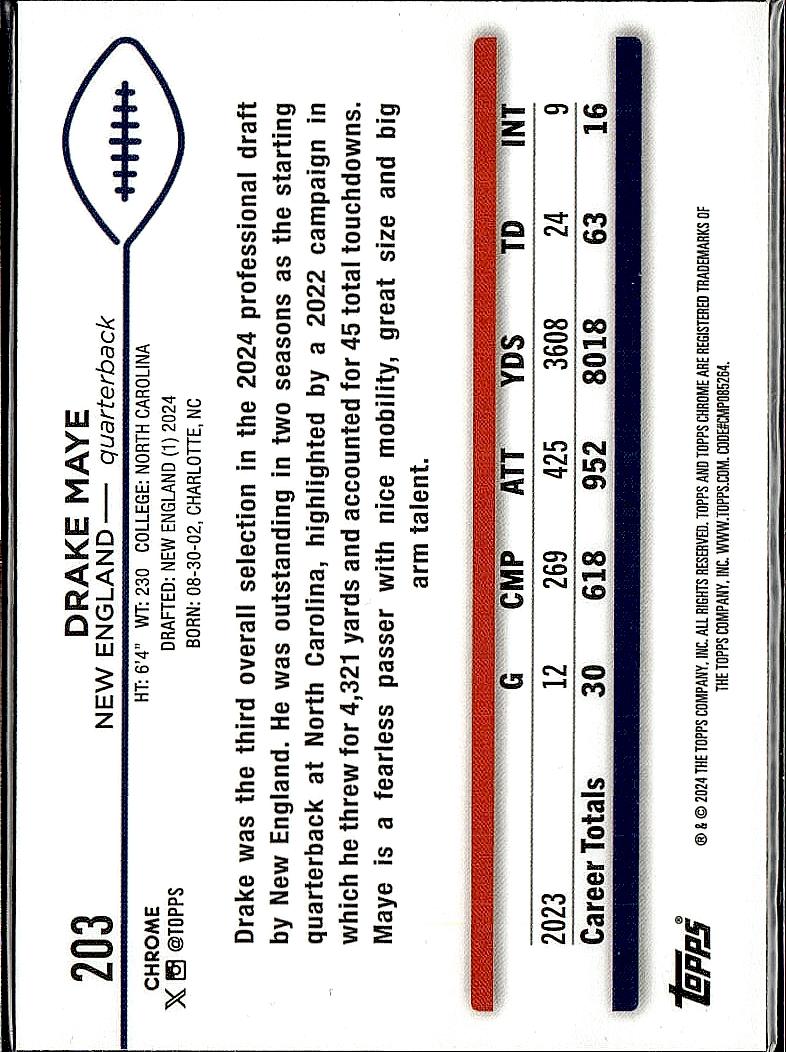 2024 Topps Chrome #203 Drake Maye