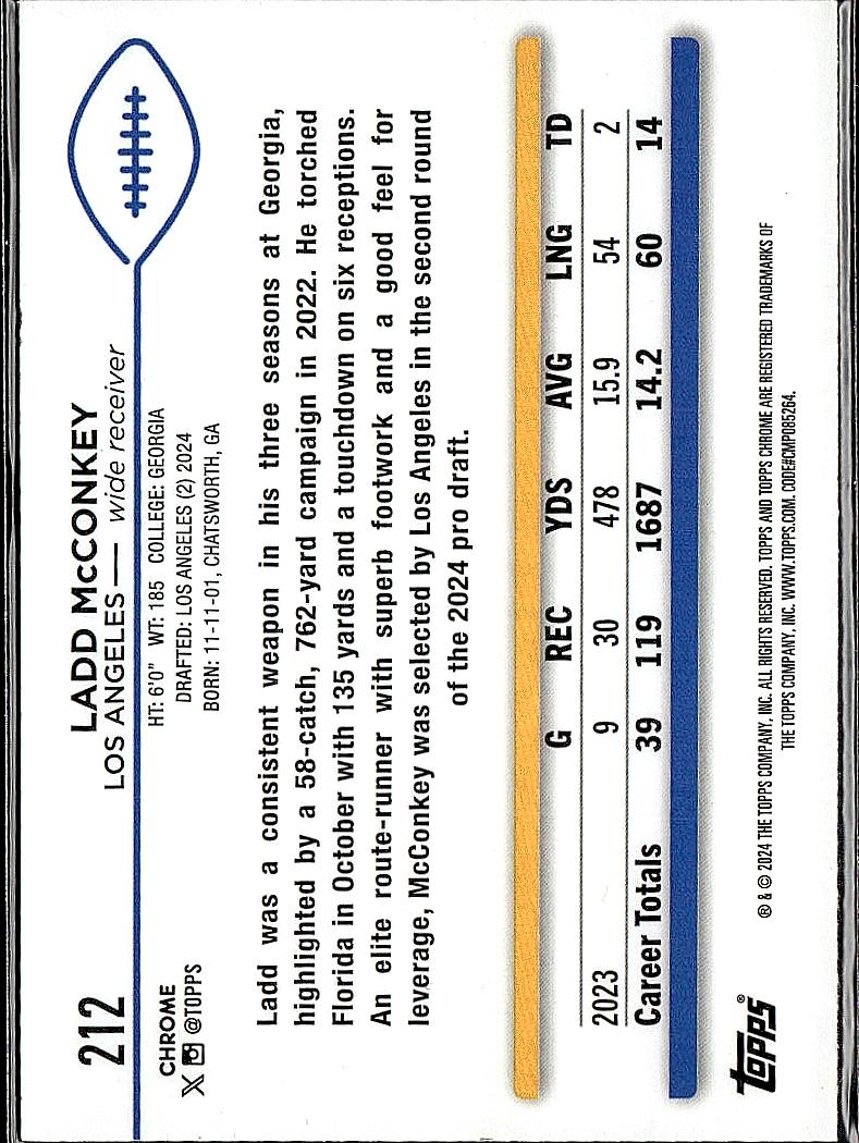 2024 Topps Chrome #212 Ladd McConkey X-Fractor
