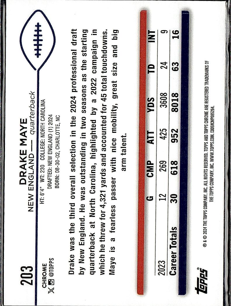 2024 Topps Chrome #203 Drake Maye Green Geometric Refractor #/99