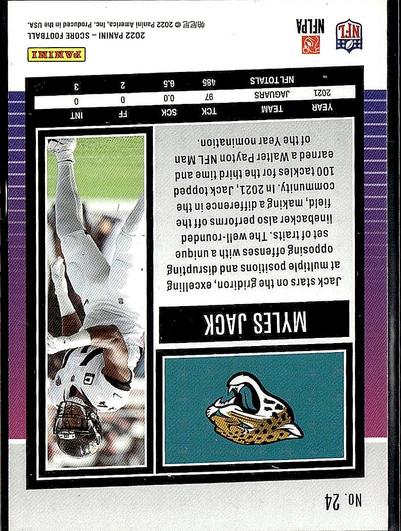 2022 Score #24 Myles Jack