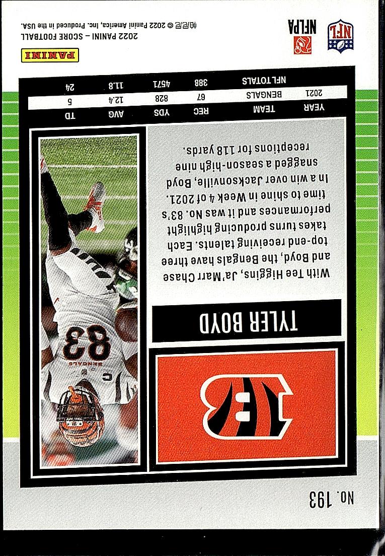 2022 Score #193 Tyler Boyd