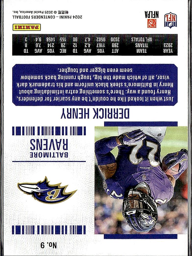 2024 Panini Contenders #9 Derrick Henry Retail