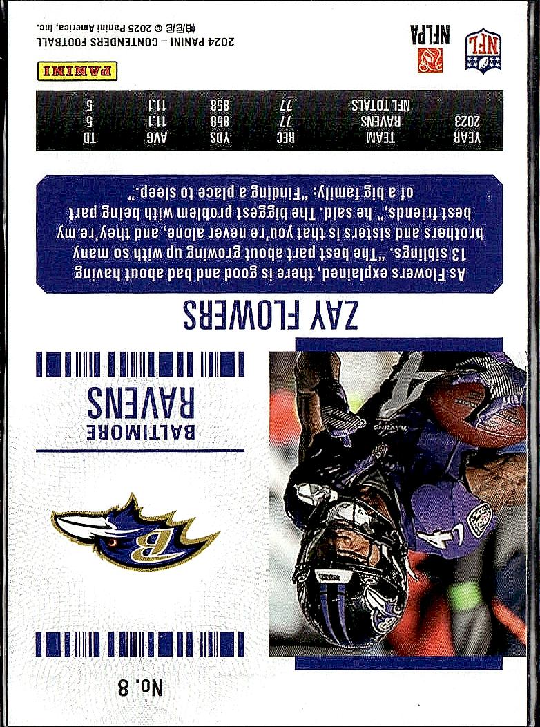 2024 Panini Contenders #8 Zay Flowers Retail