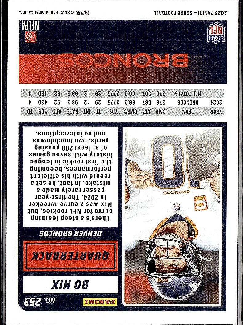 2025 Score #253 Bo Nix
