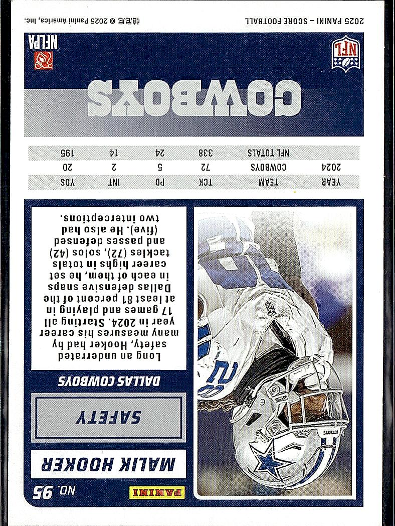 2025 Score #95 Malik Hooker
