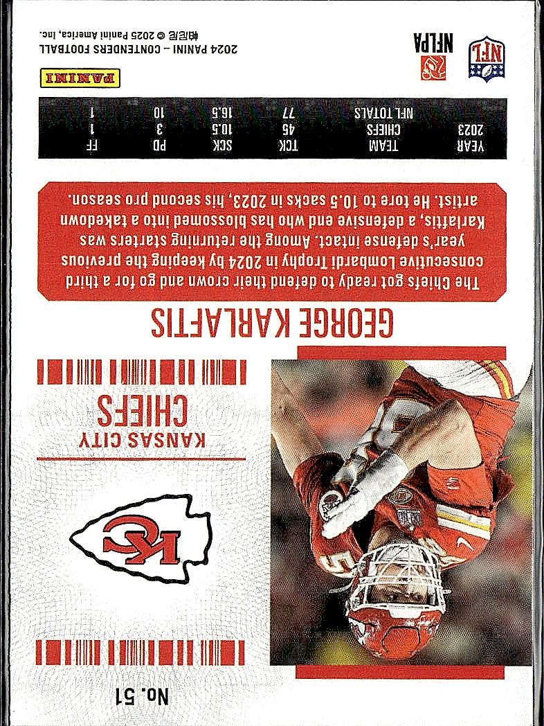 2024 Panini Contenders #51 George Karlaftis Retail