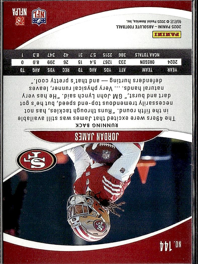 2025 Panini Absolute Countdown Calendar #144 Jordan James