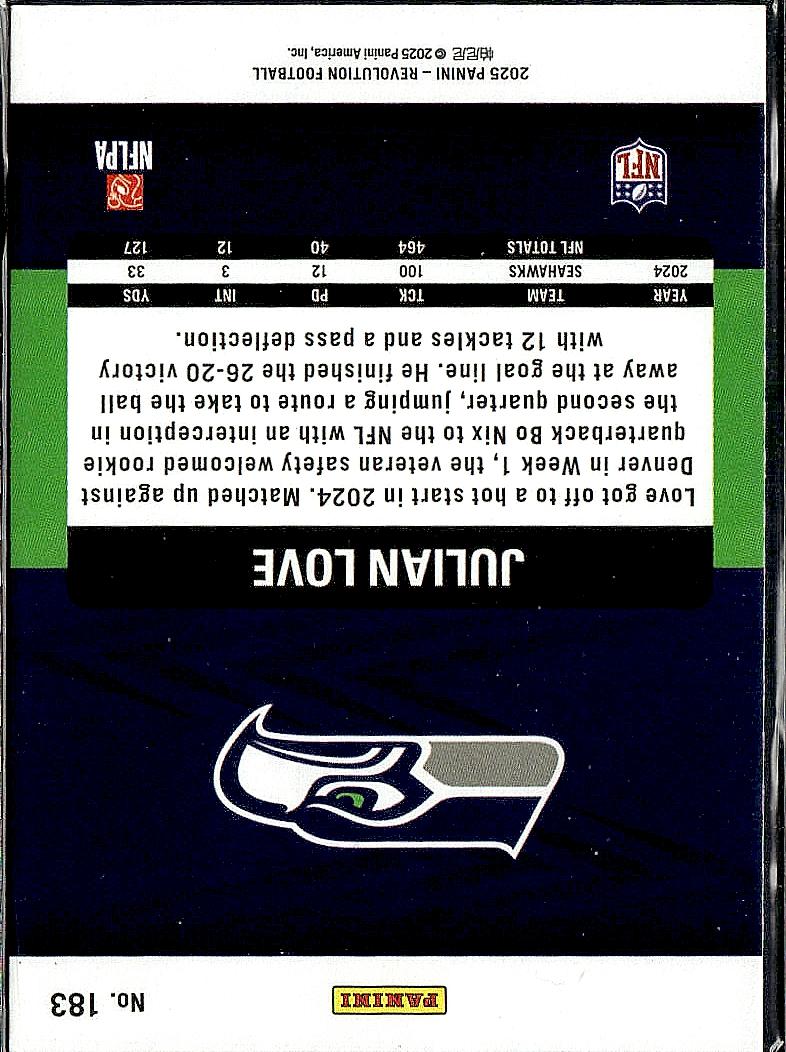 2025 Panini Revolution #183 Julian Love