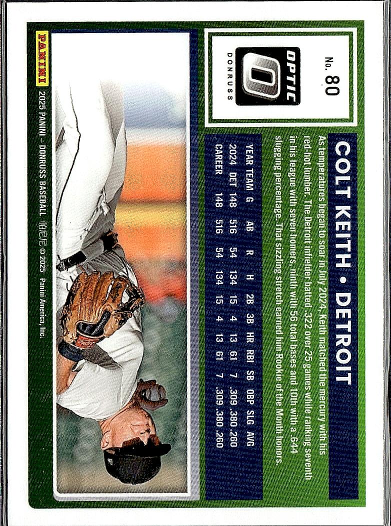 2025 Donruss #80 Colt Keith Optic