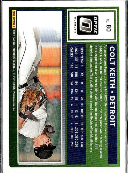 2025 Donruss #80 Colt Keith Optic