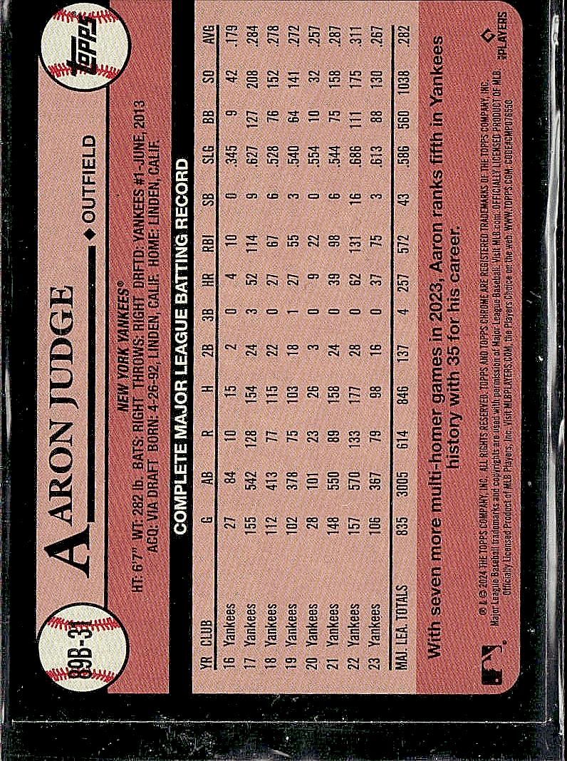 2024 Topps #89B-31 Aaron Judge 1989 Topps Baseball Foil