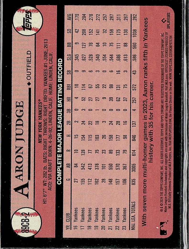 2024 Topps Chrome #89CB-2 Aaron Judge Holo