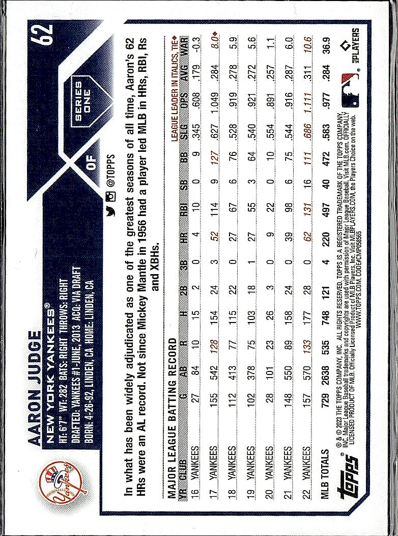 2023 Topps #62 Aaron Judge