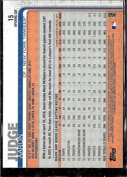 2019 Topps Opening Day #15 Aaron Judge