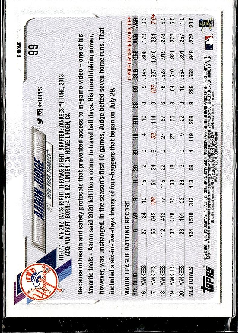 2021 Topps Chrome #99 Aaron Judge