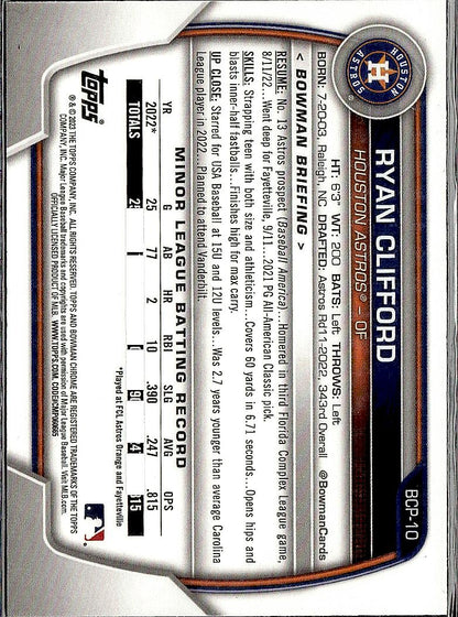 2023 Bowman #BCP-10 Ryan Clifford Chrome Prospects