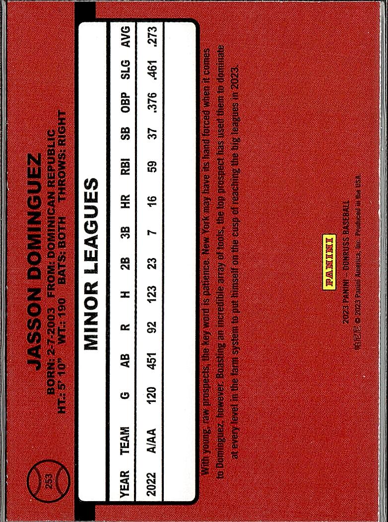 2023 Donruss #253 Jasson Dominguez Holo Blue