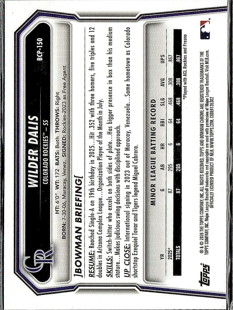 2026 Bowman #BCP-150 Wilder Dalis Chrome Prospects