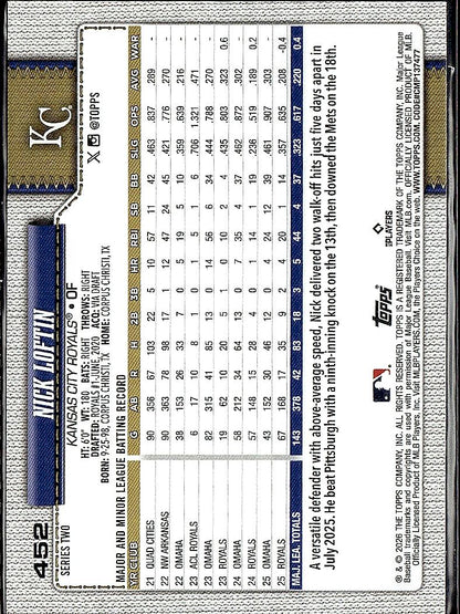 2026 Topps #452 Nick Loftin