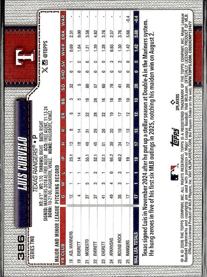 2026 Topps #386 Luis Curvelo