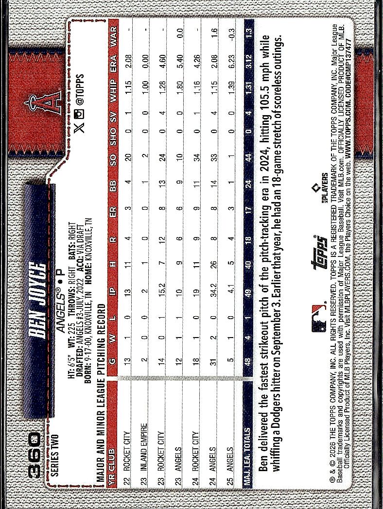 2026 Topps #360 Ben Joyce