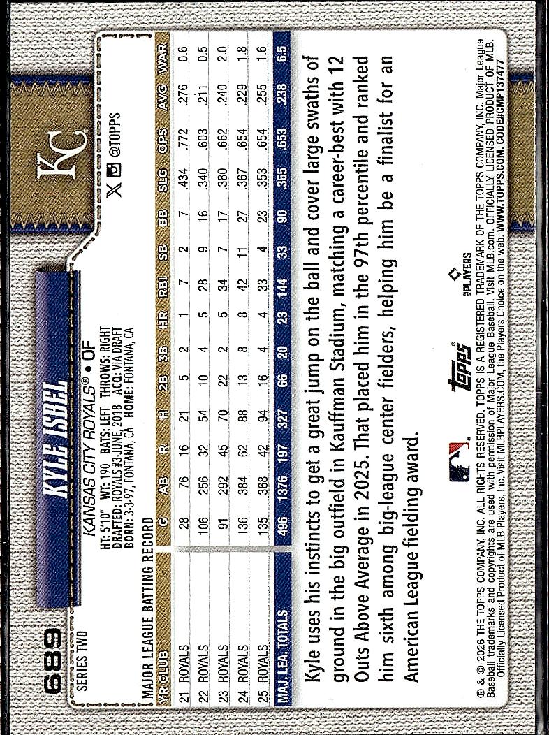 2026 Topps #689 Kyle Isbel
