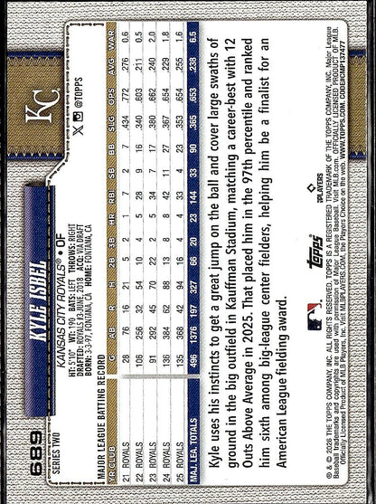 2026 Topps #689 Kyle Isbel