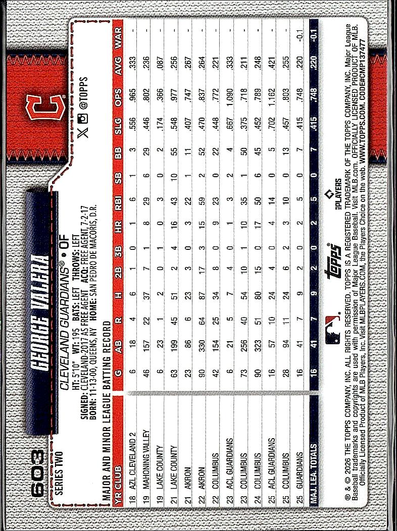 2026 Topps #603 George Valera