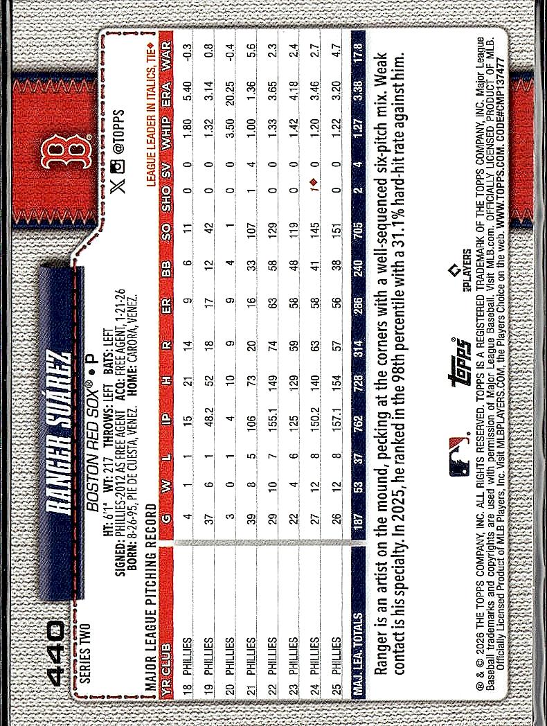 2026 Topps #440 Ranger Suárez