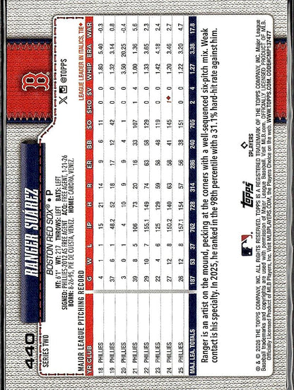 2026 Topps #440 Ranger Suárez