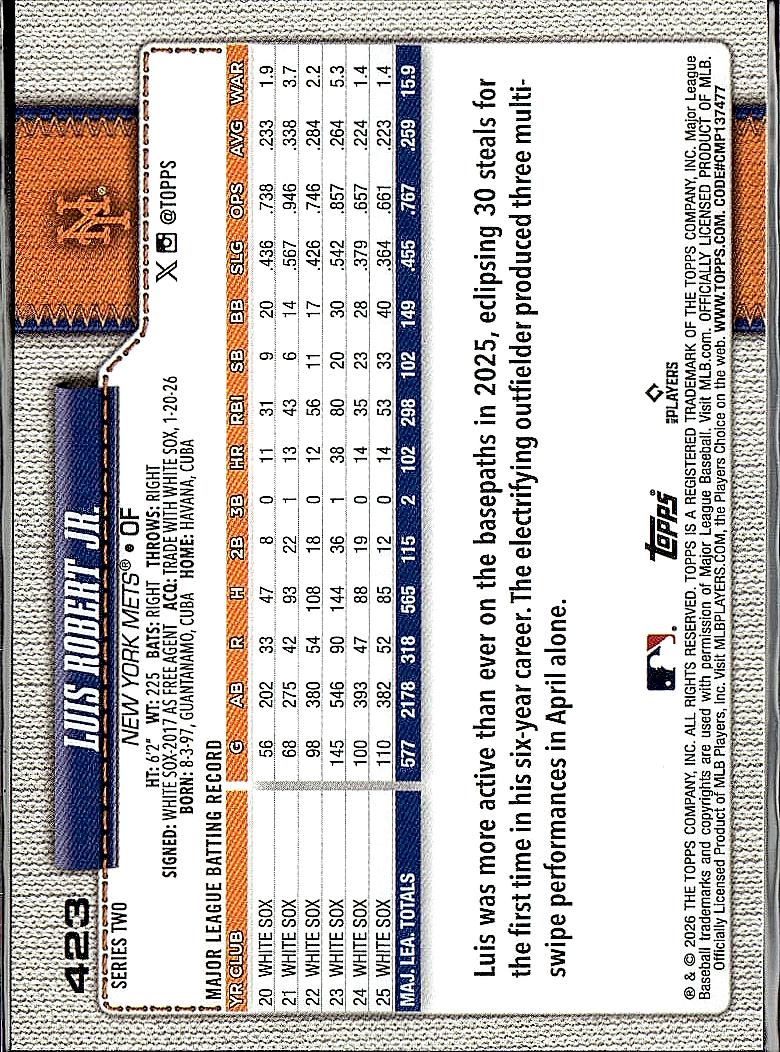 2026 Topps #423 Luis Robert Jr.