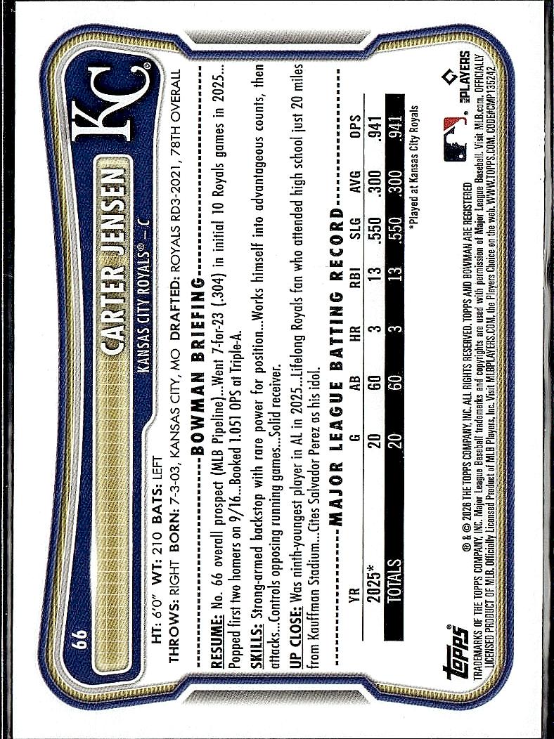 2026 Bowman #66 Carter Jensen