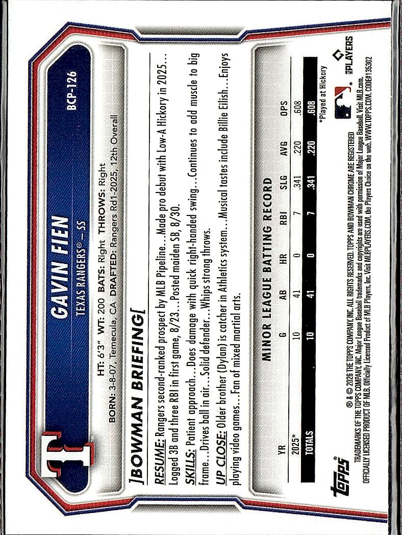 2026 Bowman #BCP-126 Gavin Fien Chrome Prospects