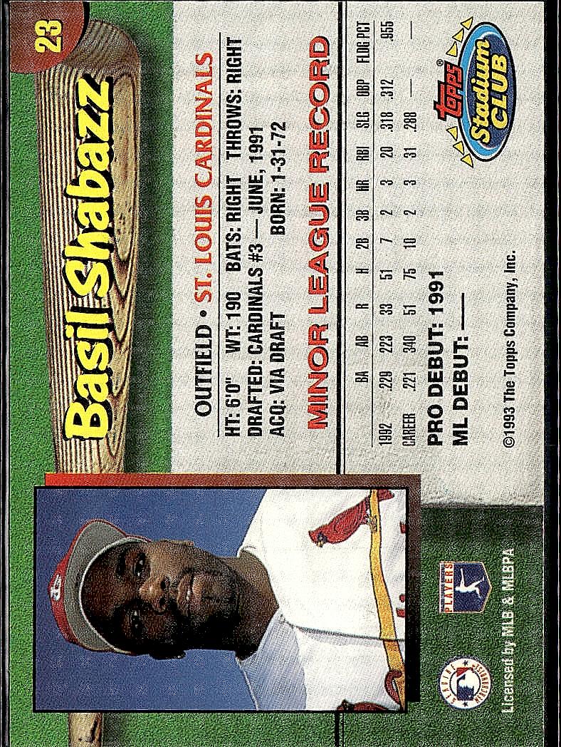 1993 Stadium Club St. Louis Cardinals #23 Basil Shabazz
