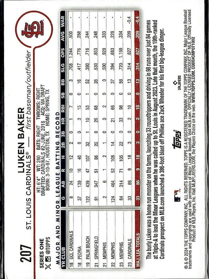 2024 Topps #207 Luken Baker