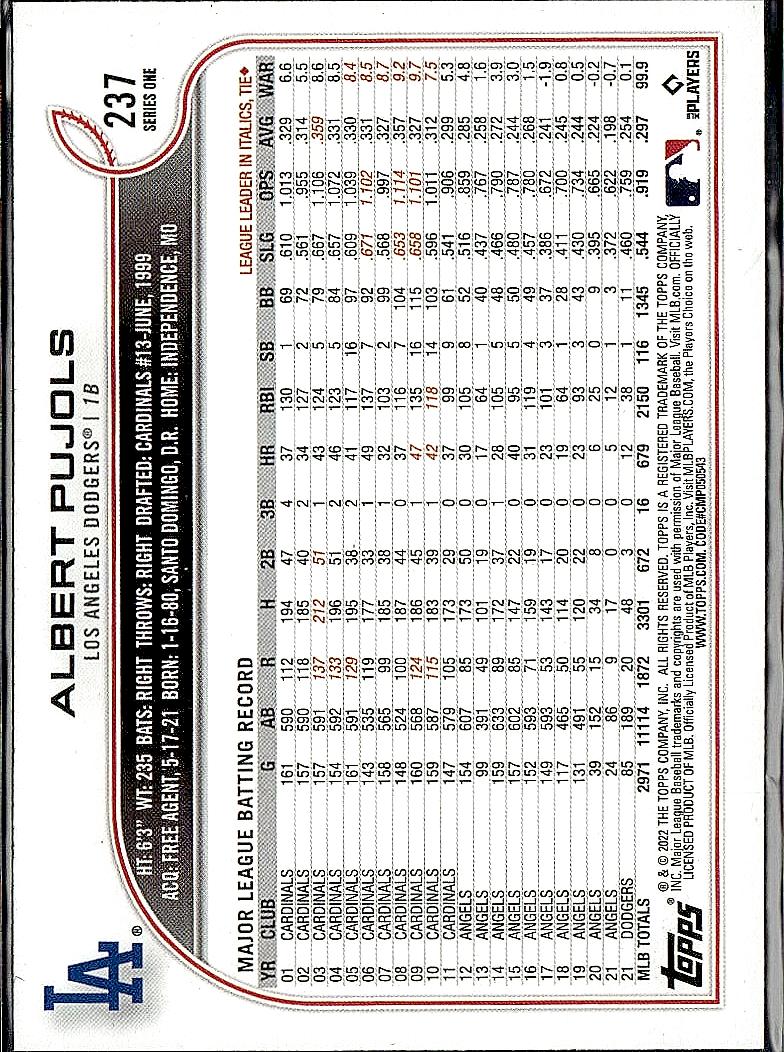 2022 Topps (Series One) 5x7 #237 Albert Pujols #/49