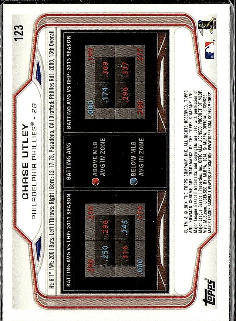 2014 Bowman Chrome #123 Chase Utley