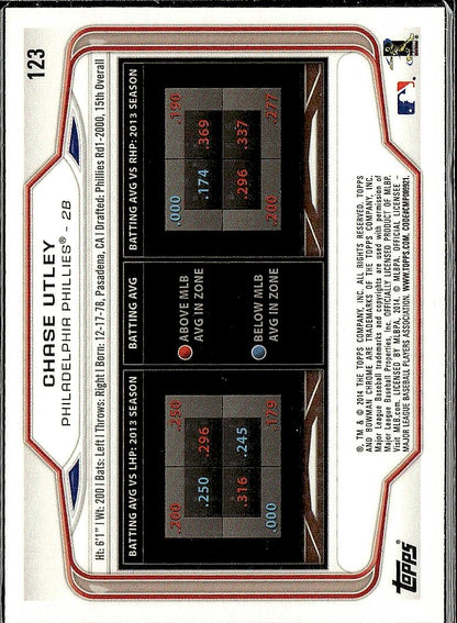 2014 Bowman Chrome #123 Chase Utley