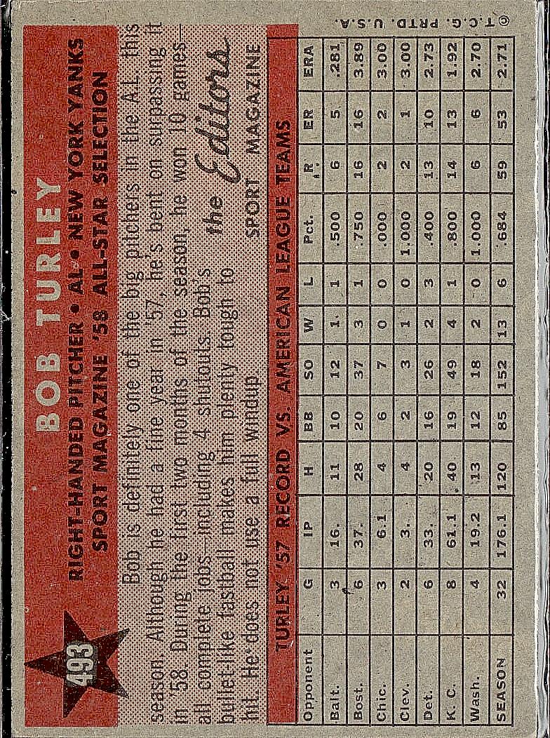 1958 Topps #493 Bob Turley