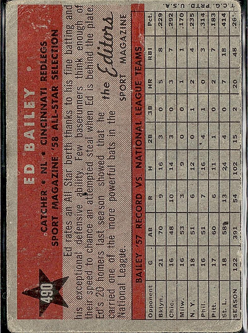 1958 Topps #490 Ed Bailey