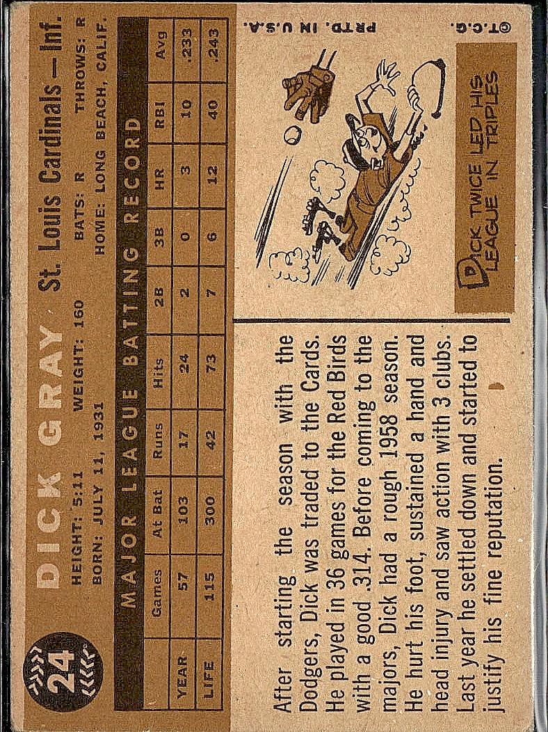 1960 Topps #24 Dick Gray
