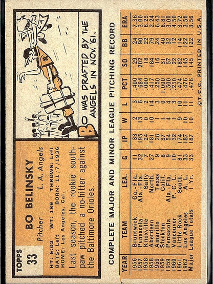 1963 Topps #33 Bo Belinsky