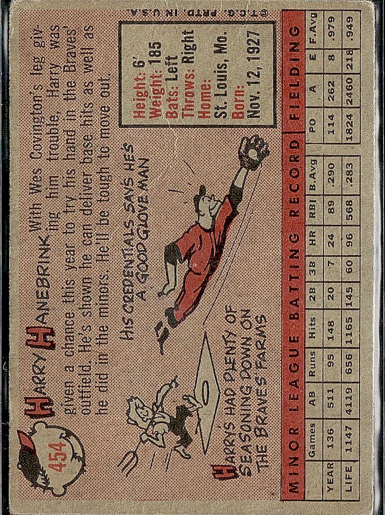1958 Topps #454 Harry Hanebrink