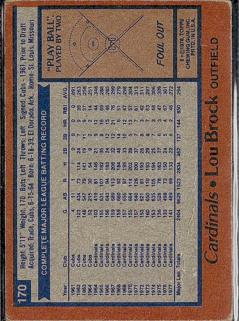 1978 Topps #170 Lou Brock
