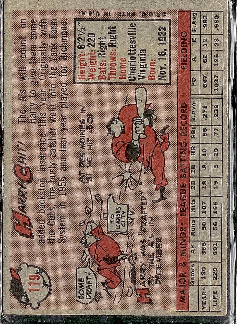 1958 Topps #119 Harry Chiti