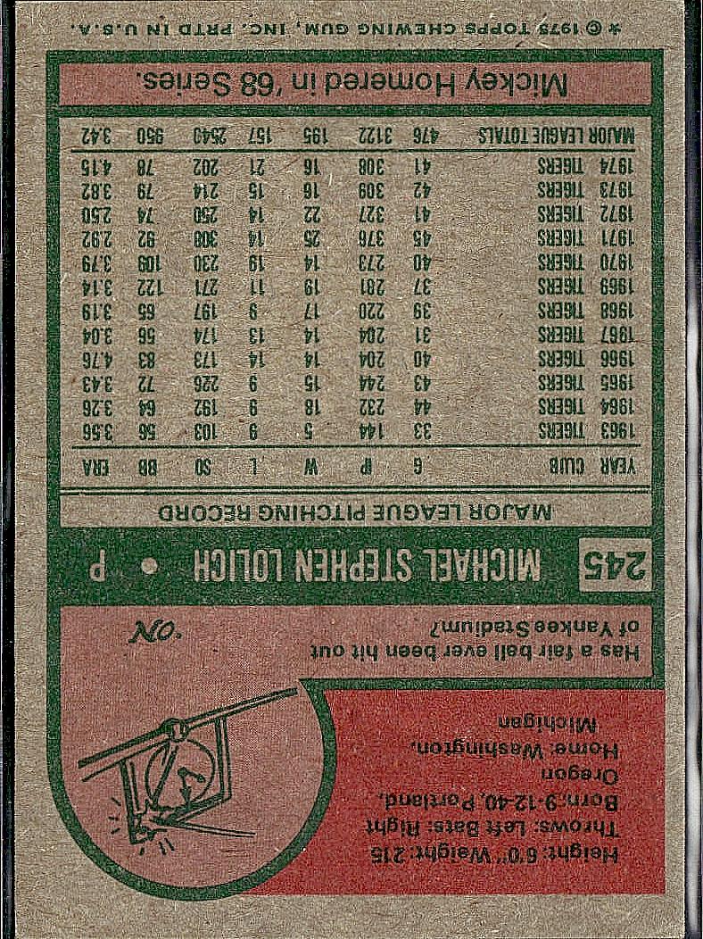 1975 Topps #245 Mickey Lolich