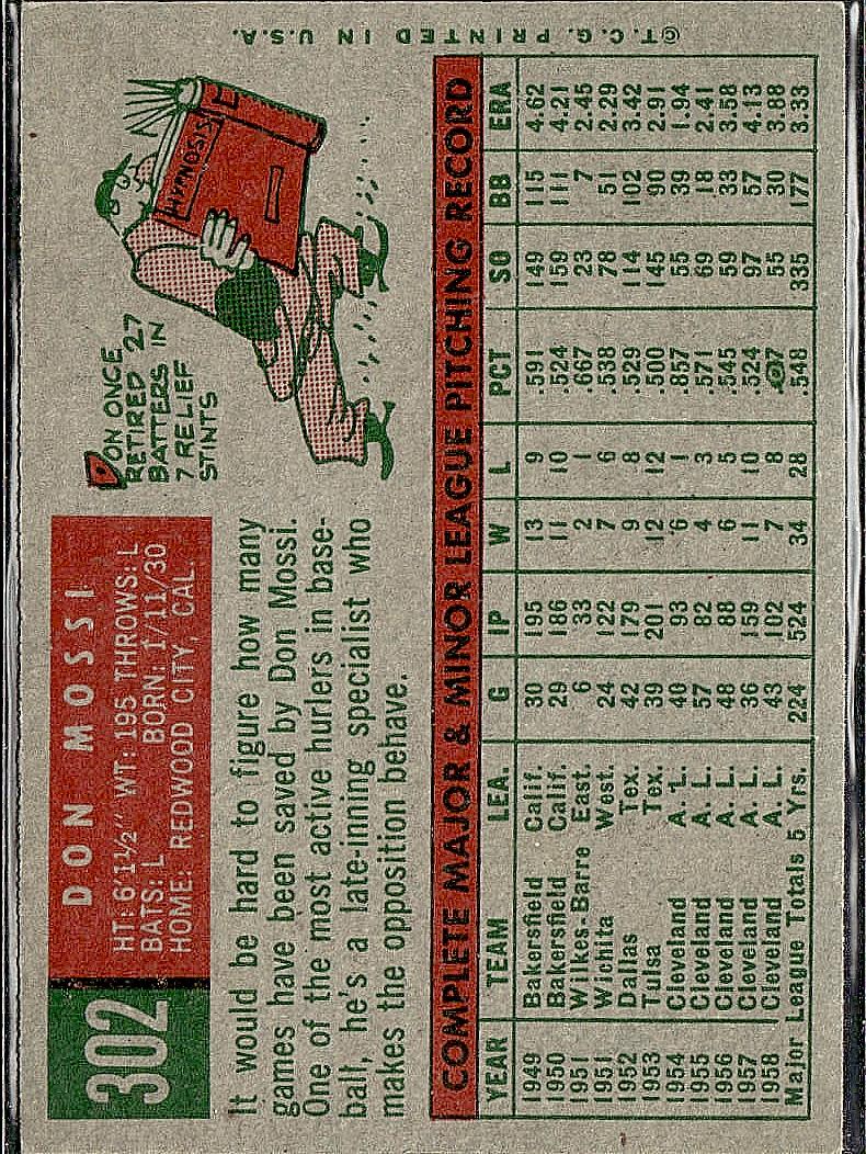 1959 Topps #302 Don Mossi