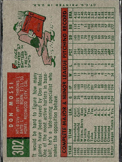 1959 Topps #302 Don Mossi