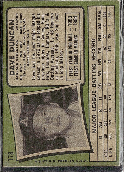 1971 Topps #178 Dave Duncan