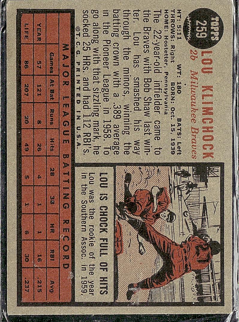 1962 Topps #259 Lou Klimchock